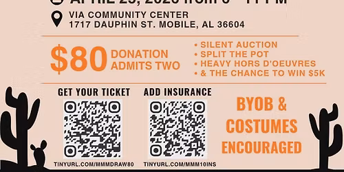 MMM 4th Annual Drawdown 