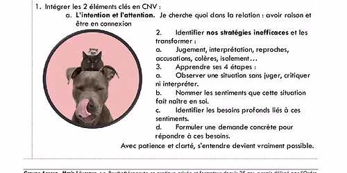 Mieux se comprendre pour mieux vivre ensemble Atelier Commumucation Non violente