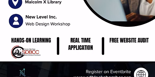All About Websites