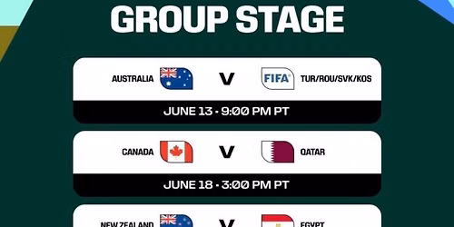Switzerland vs. Australia