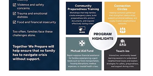 Together We Prepare: Building Stronger Families & Resilient Communities