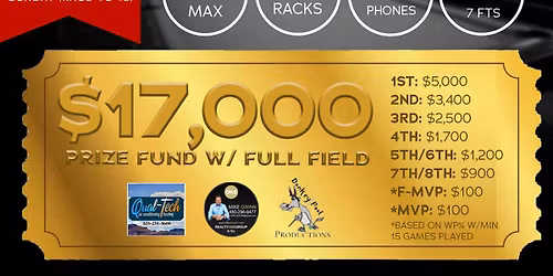 8th Annual 10 Ball Bar Room Team Championship @ Bull Shooters 