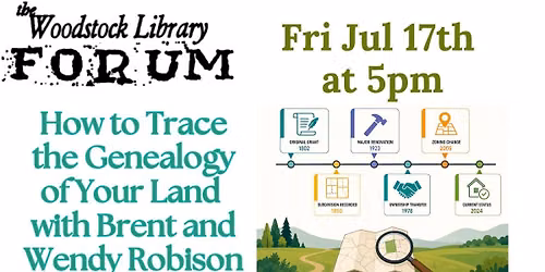 Library Forum: How to Trace the Genealogy of Your Land with Brent and Wendy Robison