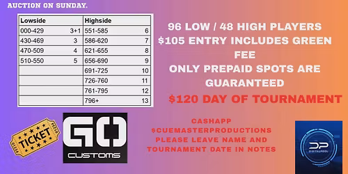 $2000 Southern Showdown Split Bracket by Cue Masters Productions