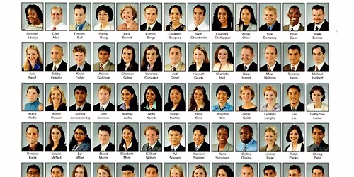 Texas A&M COM Class of 2006 - 20 Year Reunion!