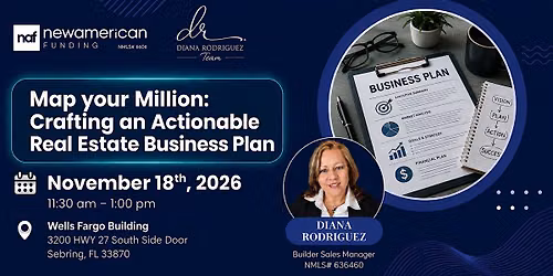 Map your Million: Crafting an Actionable Real Estate Business Plan