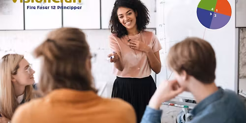 VENTELISTE; UD OVER RAMPEN Mundtlig kommunikation som udviklingsvej II - Modul 2