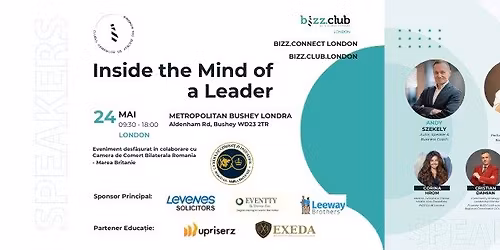 Inside the Mind of a Leader