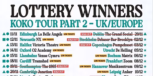 The Lottery Winners Madrid Tickets