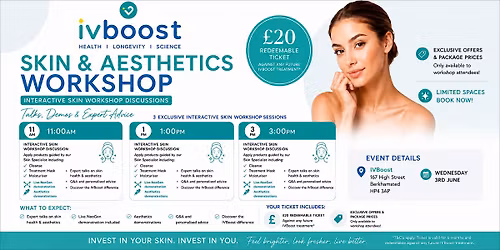 Skin and Aesthetics Workshop