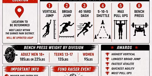 DESIRE ATHLETICS ATHLETE COMBINE