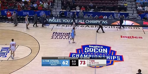 Parking The Citadel Bulldogs at VMI Keydets Mens Basketball