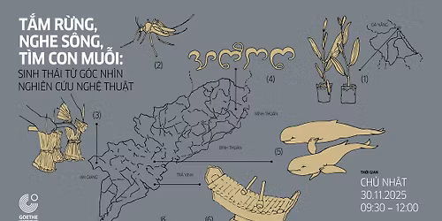 T\u1eaeM R\u1eeaNG, NGHE S\u00d4NG, T\u00ccM CON MU\u1ed6I: Sinh th\u00e1i t\u1eeb g\u00f3c nh\u00ecn nghi\u00ean c\u1ee9u ngh\u1ec7 thu\u1eadt