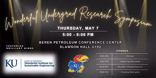 Wonderful Undergrad Research Symposium