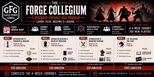 The Forge Collegium