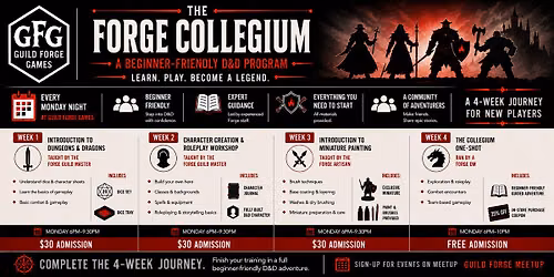 The Forge Collegium