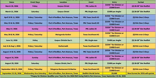 2026 PRL Texas South #2