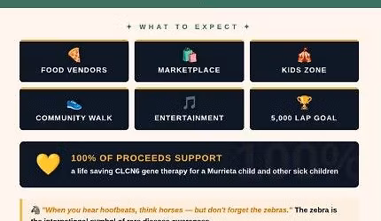 Walk for Rare Disease Research: Paxton's Path Forward