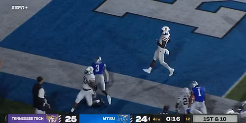 Middle Tennessee Blue Raiders at Tennessee Tech Golden Eaglettes Womens Basketball