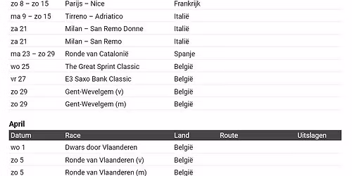 De Koers Komt Thuis !