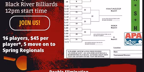 8 Ball Splash Boards at Black River Billiards AM Start