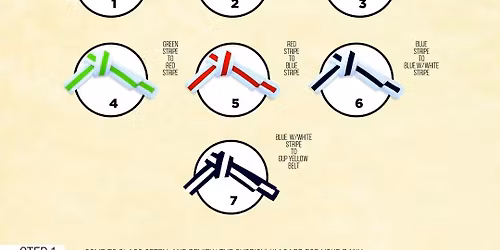 Little Ninjas Testing