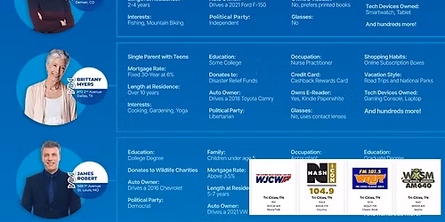 People, Not Just Pixels, Brought to you by Cumulus Media
