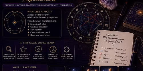 Astrology Chart Series: