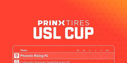 New Mexico United vs. Phoenix Rising FC