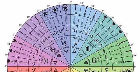 First Wednesday Tarot Club