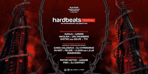 HardBeats Festival - 4th Anniversary | 18.9.2025 | Media Center & Cvetlicarna, Ljubljana, Slovenia