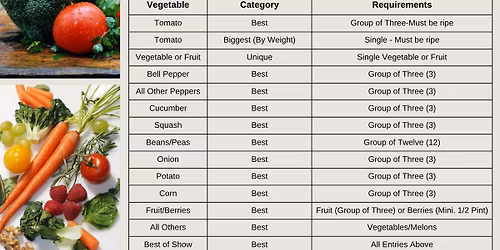 Austin County Home-Grown Vegetable Contest