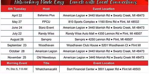 Swartz Creek Chamber Luncheon hosted by old newsboys