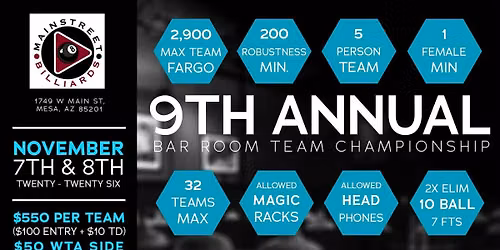 9th Annual 10 Ball Bar Room Team Championship @ Main St Billiards