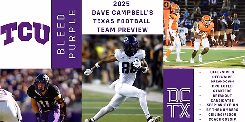 TCU Horned Frogs vs. New Mexico State Aggies