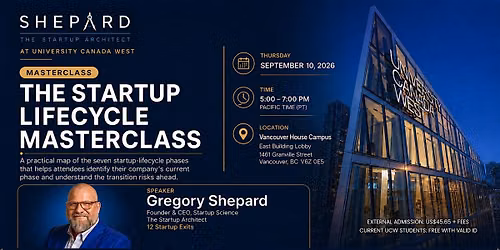 The Startup Lifecycle Masterclass