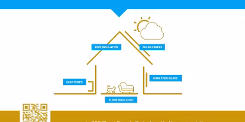 How to reduce your energy bill