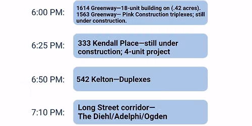 Reviewed Project Site Tour