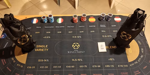 The Wine Casino: Test Your Wine Knowledge (and Your Luck)