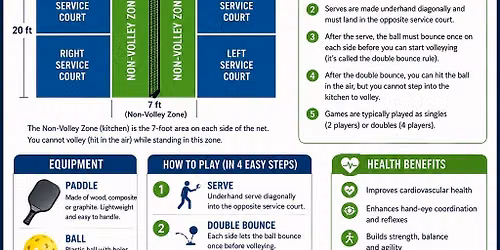 buy your 1st pickleball in Toy Biz 2026 4\u20137 July 2026