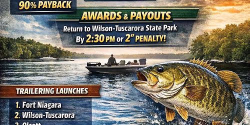 Western Basin of Lake Ontario! 