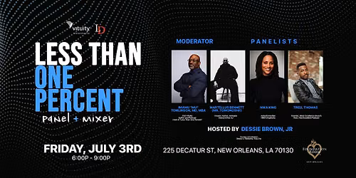 Fri. July 3rd | Less Than One Percent Panel + Mixer at Foundation Room