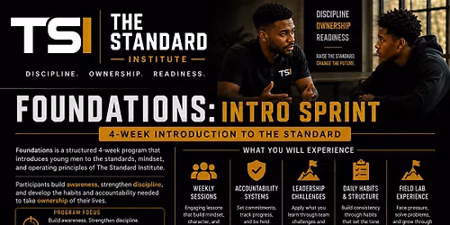 The Standard Foundations: Intro Sprint