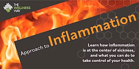 Dr. Patrick Flynn presents: Let\u2019s Talk Inflammation: What Your Body Is Trying to Say