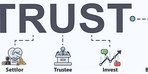 Defer & Eliminate Taxes: Real Estate Exchange & Living Trust - Live & Video
