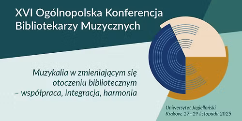 XVI Og\u00f3lnopolska Konferencja Bibliotekarzy Muzycznych