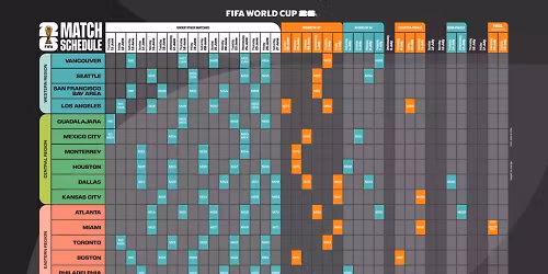 2026 World Cup: Match 26