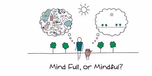 Mindfulnesskurs \/ inspirasjonshelg i Bergen