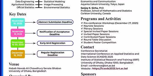International Conference on Applied Statistics and Data Science (ICASDS)