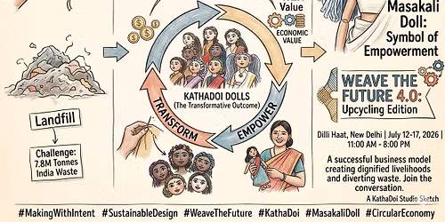 KathaDoi @ Weave The Future 4.0 - Upcycling Edition